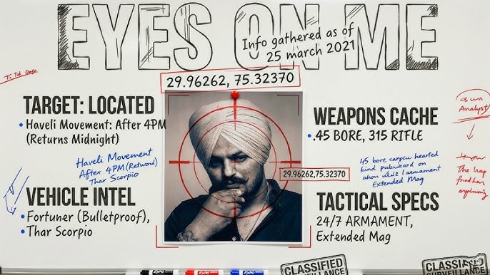 सिद्धू मूसेवाला का नया धमाका: नए गाने ‘Eyes On Me’ का पोस्टर रिलीज, रेकी चार्ट में खुलासों ने चौंकाया