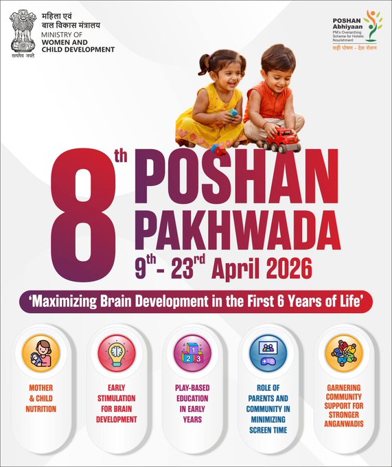 जीवन के पहले छह वर्षों में मस्तिष्क के विकास को अधिकतम करने से संबंधित विषय पर केंद्रित आठवें पोषण पखवाड़े-2026 का कल राष्ट्रीय स्तर पर शुभारंभ होगा