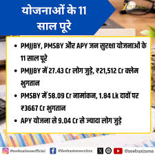 3 जन सुरक्षा योजनाएं : PMSBY, PMJJEBY, APY ने सामाजिक सुरक्षा प्रदान करने के लिए 11 साल पूरे किए