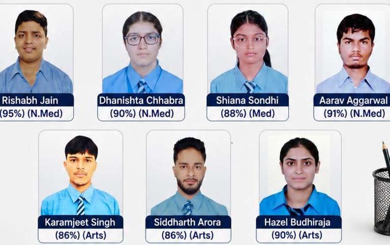 अल्पाईन इंटरनैशनल स्कूल के विद्यार्थियों का 12वीं की बोर्ड परीक्षा में शानदार प्रदर्शन