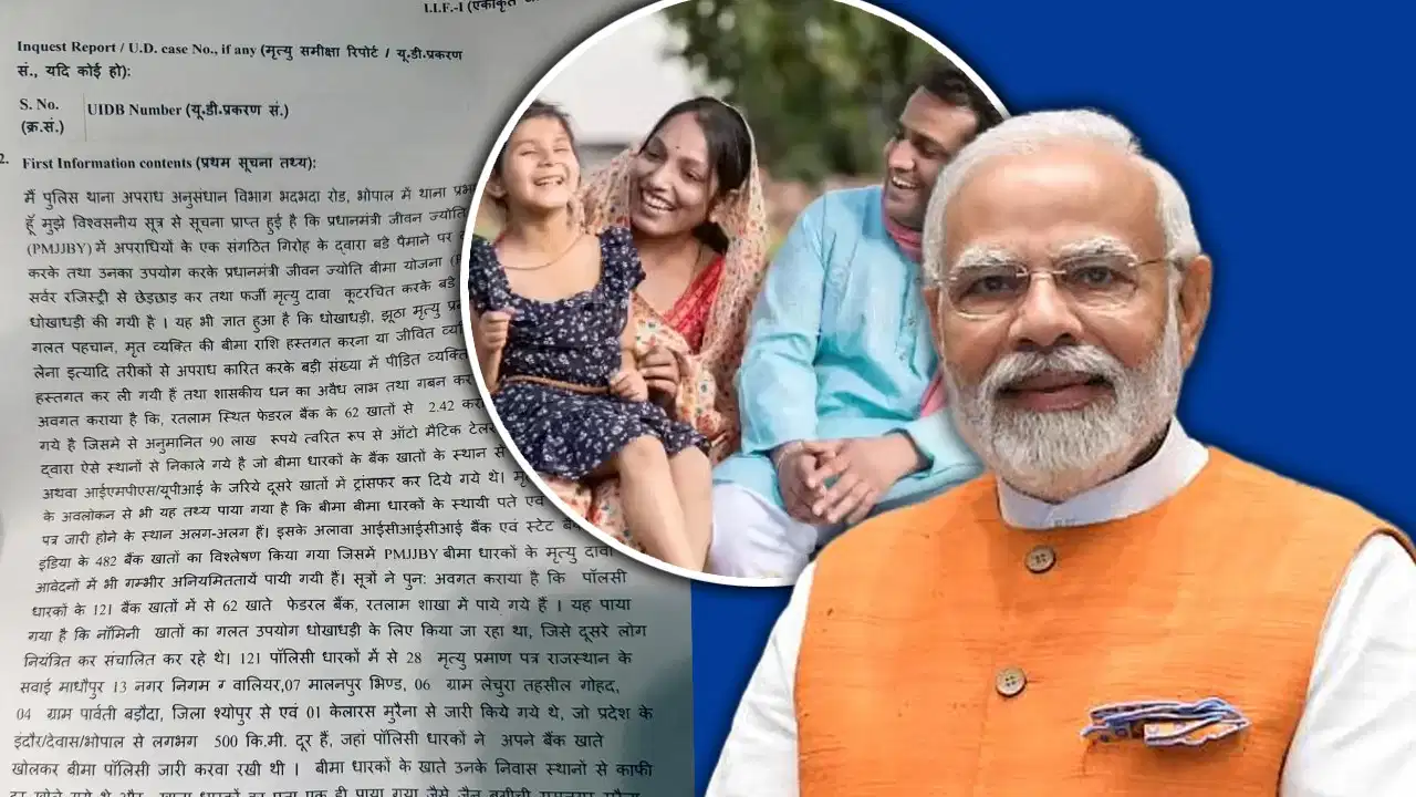 PMJJBY Fraud: मध्य प्रदेश में 9.5 करोड़ का बीमा घोटाला, फर्जी मृत्यु प्रमाण पत्रों से क्लेम लेने का आरोप